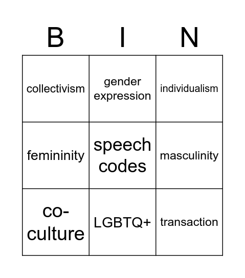 LGBTQ+ Culture Bingo Card