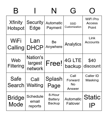 Service Features Bingo Card