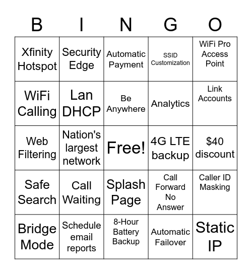 Service Features Bingo Card