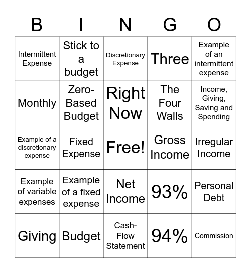 PF Chapter 2 Review Bingo Card