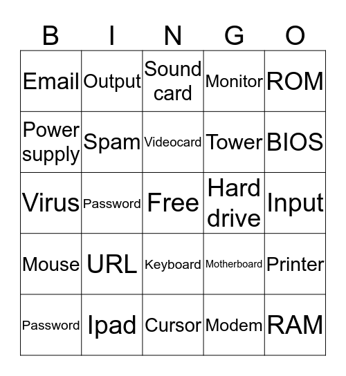 Computer parts Bingo Card
