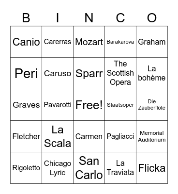 NCO BINGO! Bingo Card