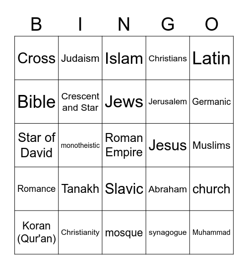 Languages & Religions of Europe Bingo Card