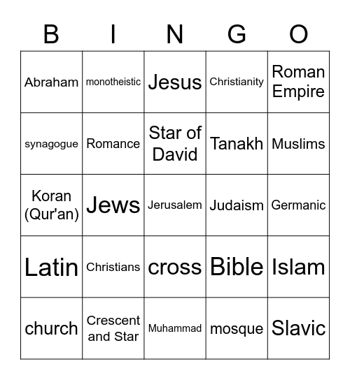 Languages & Religions of Europe BINGO Card