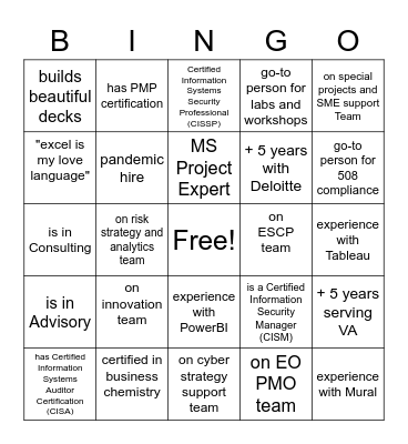 "Who's my go-to?" Bingo Card