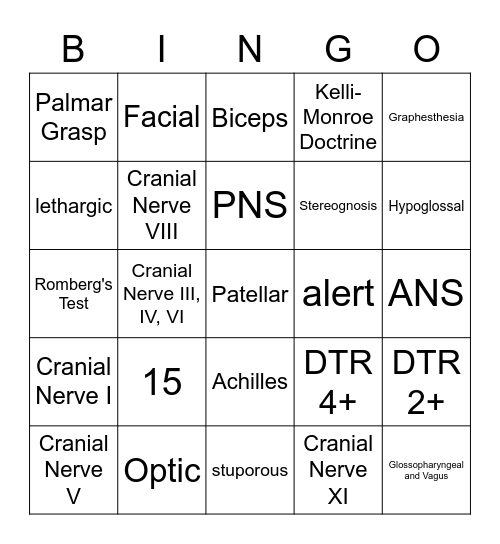 Cognition and Intracranial Regulation Bingo Card