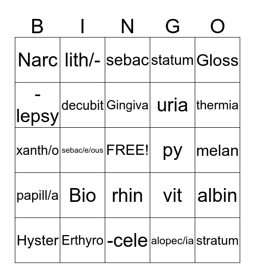 Intro Medical Professions:  Medical Terminolgy Bingo Card