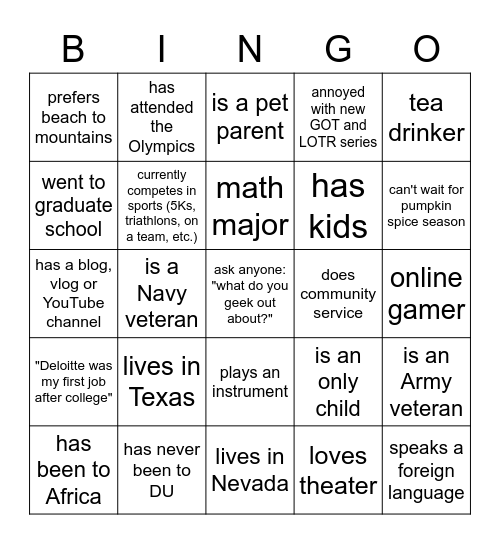 Coffee Chat BINGO Card