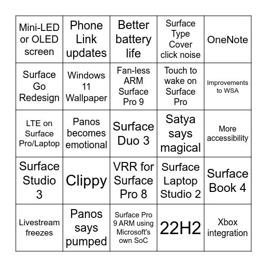 Surface Event 2022 Bingo Card