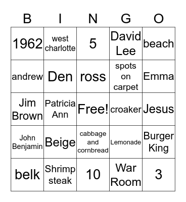 Facts about Estelle Bingo Card
