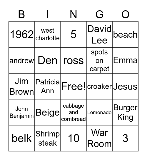 Facts about Estelle Bingo Card