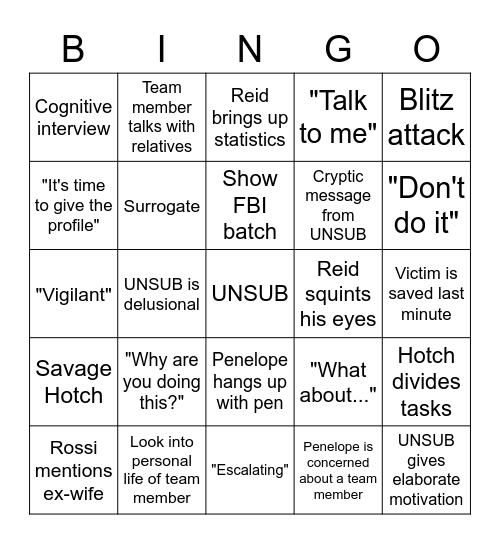 Ultimate Criminal Minds Bingo Card