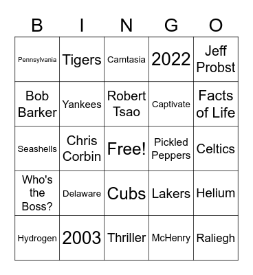 Training and Documentation BINGO Card