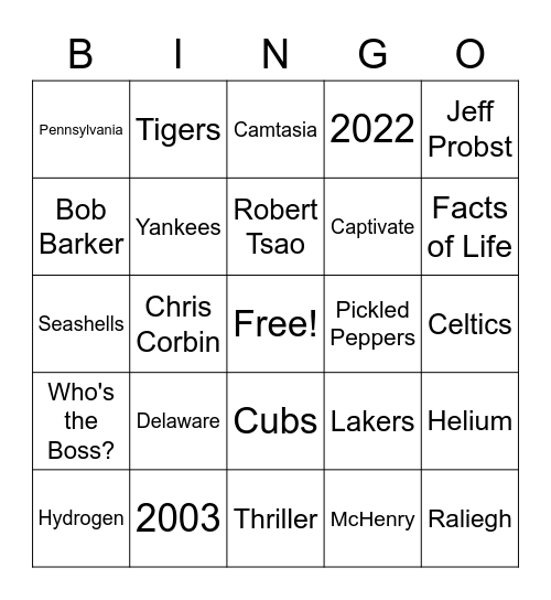 Training and Documentation BINGO Card