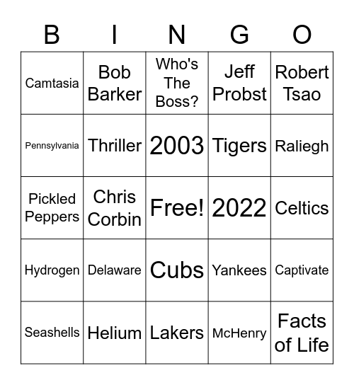 Training and Documentation BINGO Card