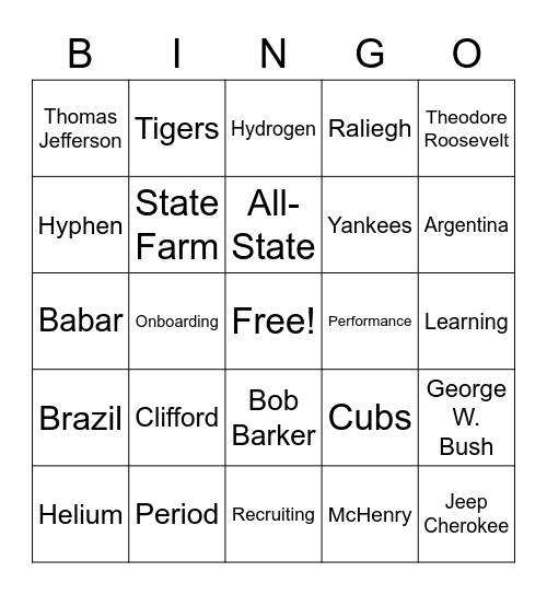 Training and Documentation BINGO Card