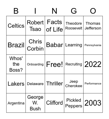 Training and Documentation BINGO Card