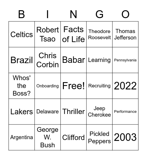 Training and Documentation BINGO Card