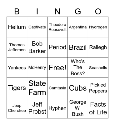 Training and Documentation BINGO Card