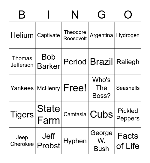 Training and Documentation BINGO Card