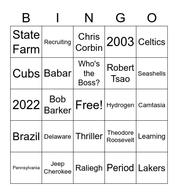 Training and Documentation BINGO Card