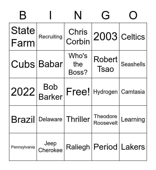 Training and Documentation BINGO Card
