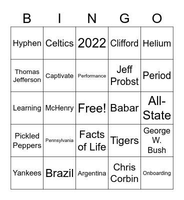 Training and Documentation BINGO Card