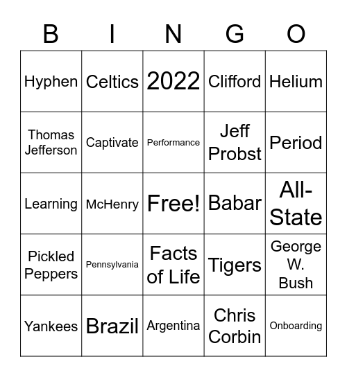 Training and Documentation BINGO Card