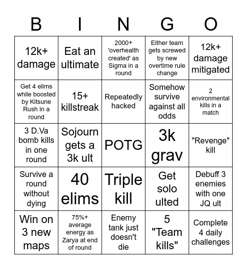 First Overwatch 2 BINGO Card