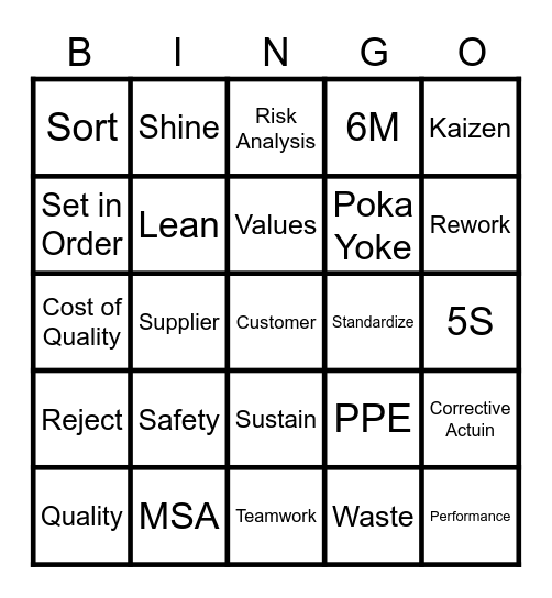 Quality Month Bingo Card