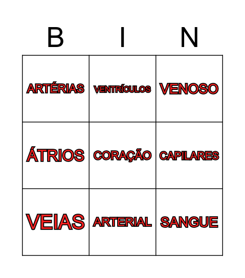 SISTEMA CIRCULATÓRIO Bingo Card