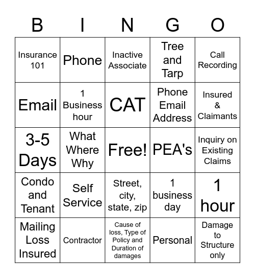 Property Reinforcement Bingo Card