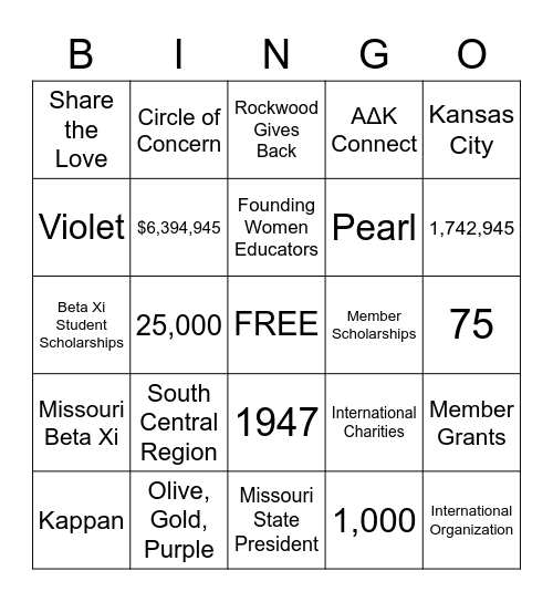 Happy 75th Birthday, AΔK! Bingo Card