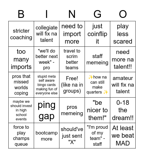 NA at Worlds Cope Chart Bingo Card