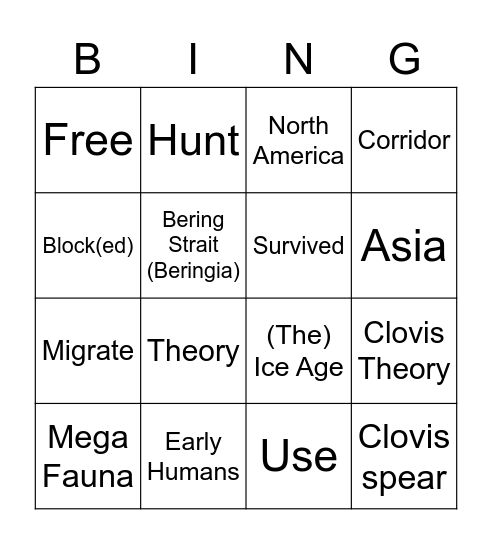 Bing! Without the o Bingo Card