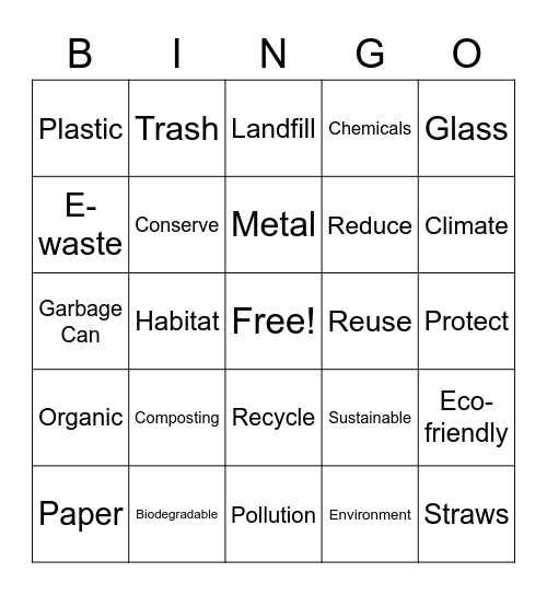 Recycling & Environment Bingo Card