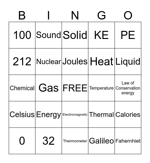 science bingo Card