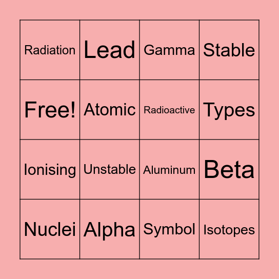 Ionising Radiation Bingo Card