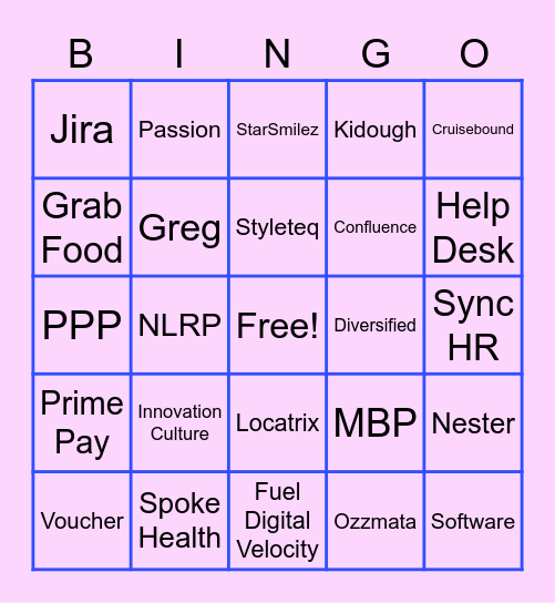 Happy Birthday Anya & Jen Bingo Card