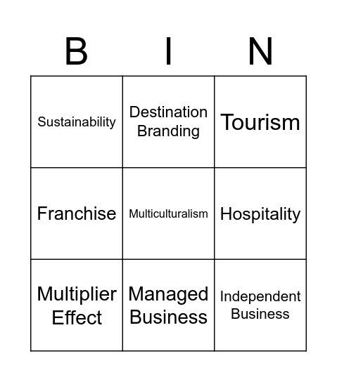 Chapter 1 Bingo Card