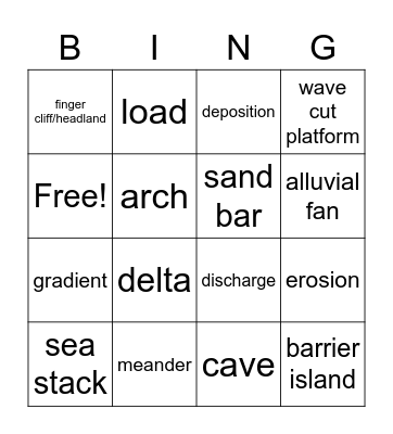 Erosion Bingo Card