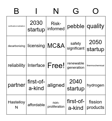 MSR Workshop 2022 Bingo Card