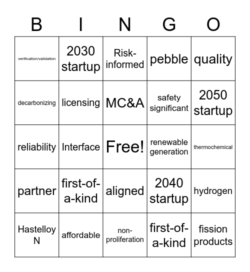 MSR Workshop 2022 Bingo Card