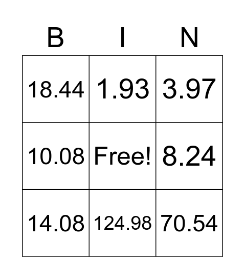 +/- Decimal BINGO Card