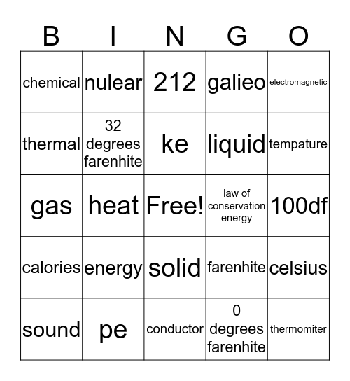 science Bingo Card