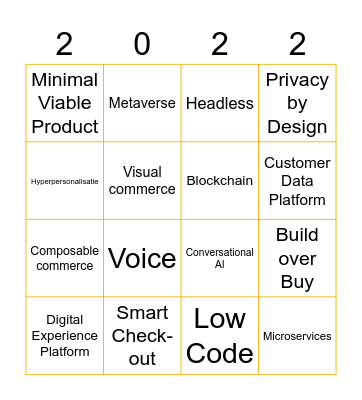 valantic Bullshit Bingo Card