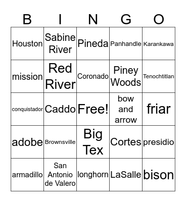 Copy of Chapters 1 - 6 Bingo Card