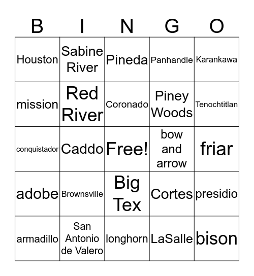 Copy of Chapters 1 - 6 Bingo Card