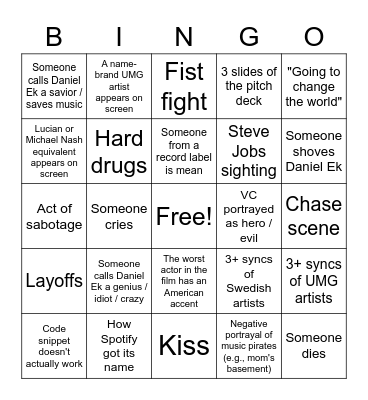Spotify Documentary Bingo Card
