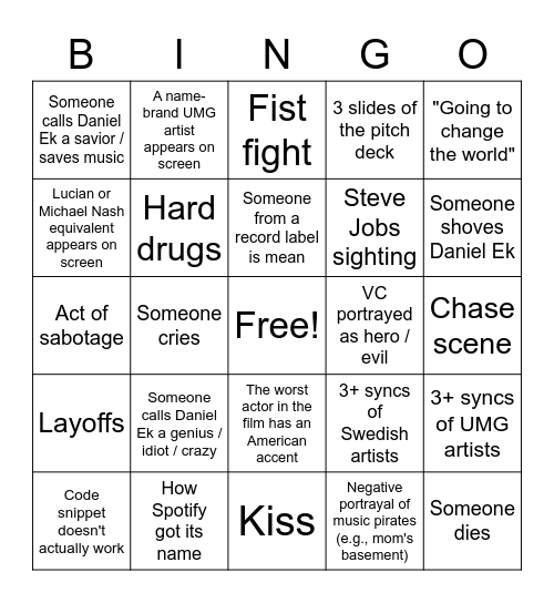 Spotify Documentary Bingo Card